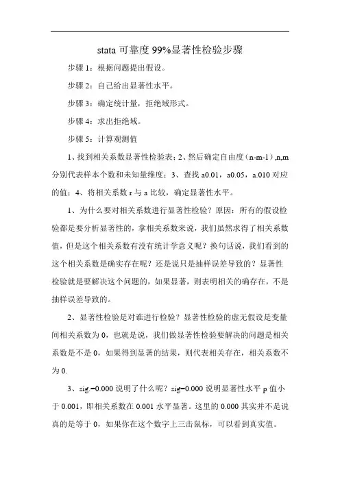 stata可靠度99%显著性检验步骤