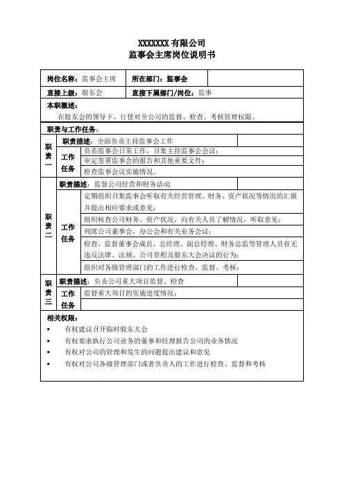 监事会主席岗位说明书