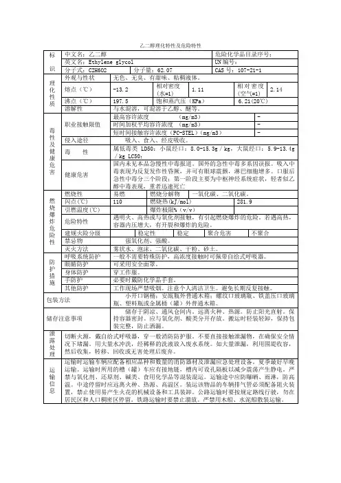 乙二醇理化特性及危险特性(新)
