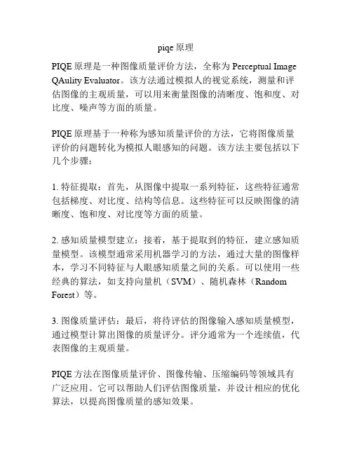 piqe原理