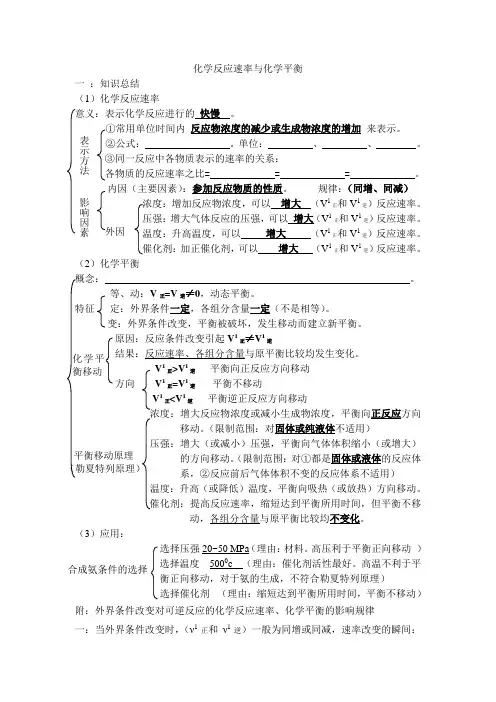 化学反应速率复习学案
