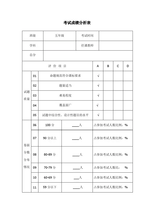 考试成绩分析表(126)