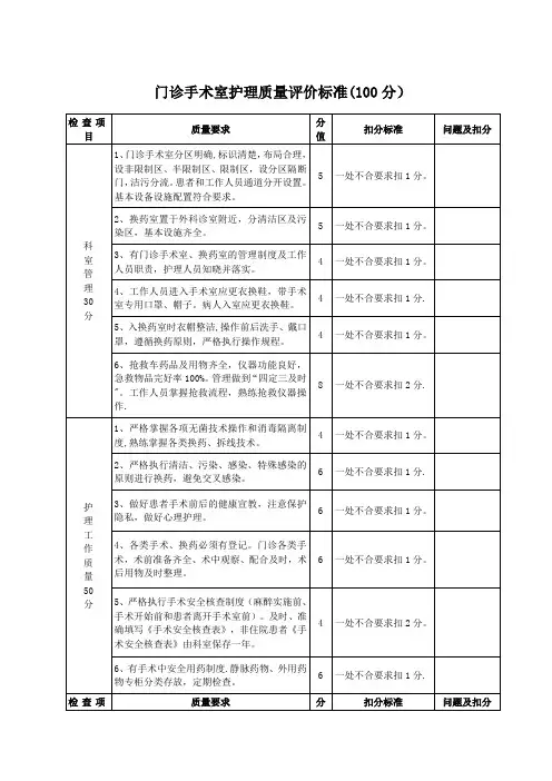 门诊手术室护理质量评价标准