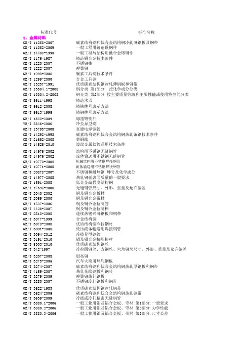 一汽企业标准