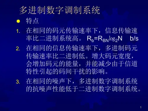 多进制数字调制系统PPT课件(通信原理)