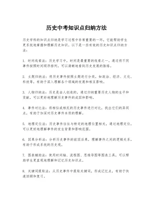 历史中考知识点归纳方法