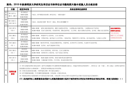2018年秋季同济大学研究生学历证书和学位证书数码照片集