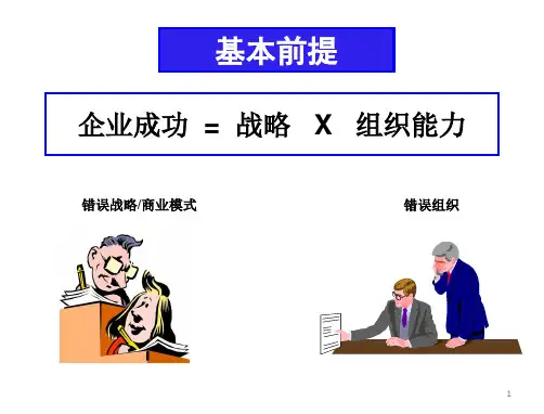 组织能力提升ppt课件