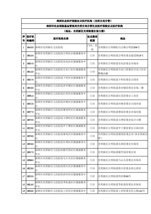 深圳社会医疗保险定点医疗机构8