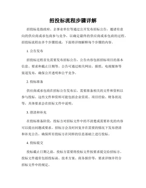 招投标流程步骤详解