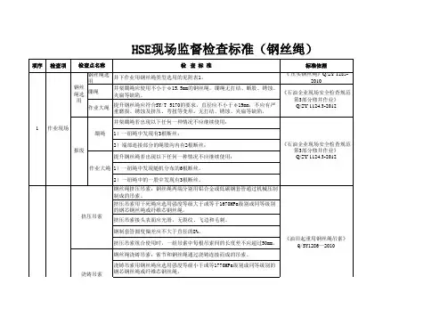 钢丝绳检查标准
