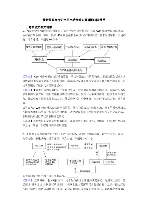 最新统编高考语文图文转换练习题(附答案)精品