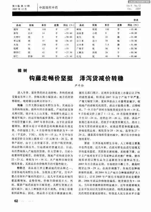 樟树 钩藤走畅价坚挺 泽泻货减价转稳