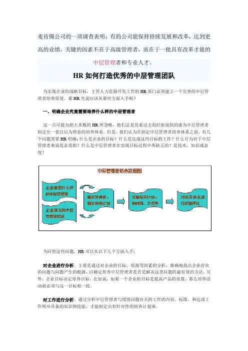 如何打造优秀的中层管理团队