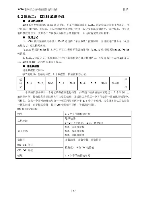 伟创AC90变频器说明书9附录二：RS485通讯协议ac90