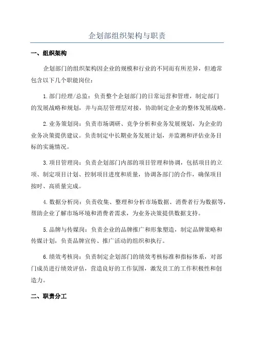 企划部组织架构与职责