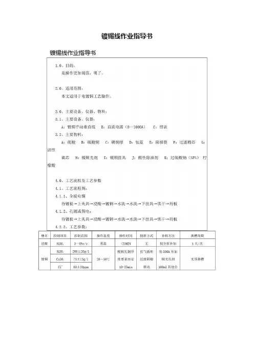 镀锡线作业指导书