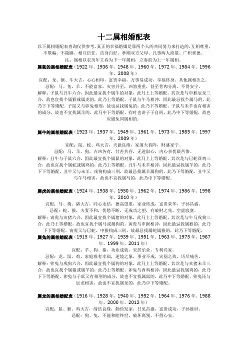 十二属相婚配表