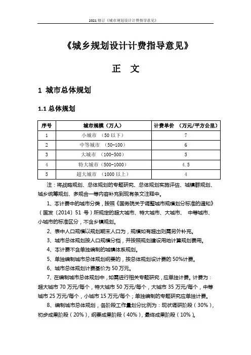 2021修订《城市规划设计计费指导意见》