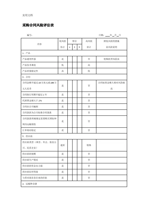 采购合同风险评估表