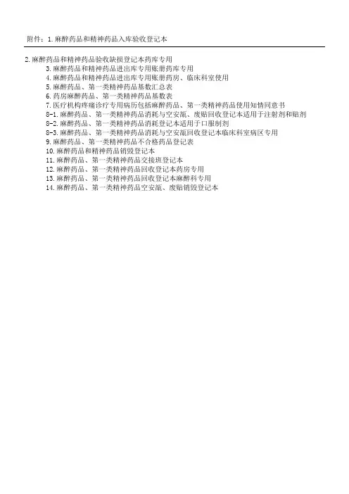 麻醉药品和精神药品入库验收登记本等表单