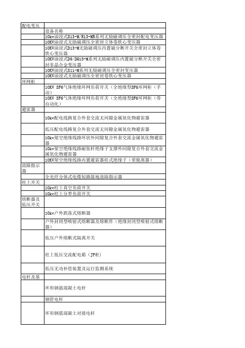 配电设备选型