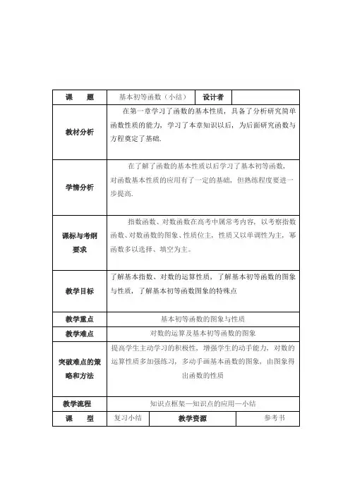 第二章 基本初等函数小结