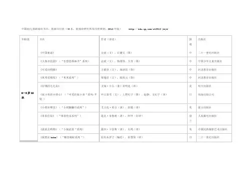 中国幼儿基础阅读书目(100本)(2012版)