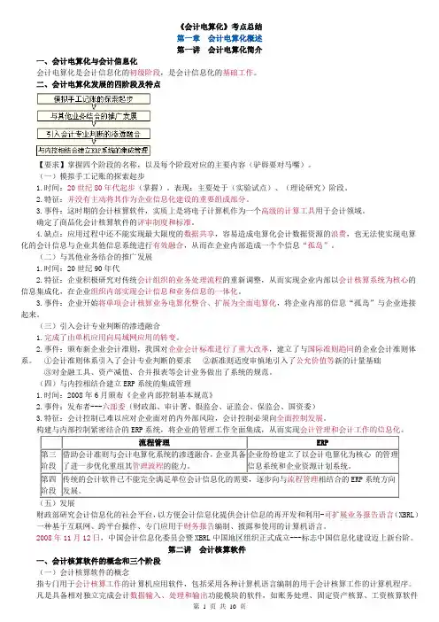 会计电算化(考点总结)