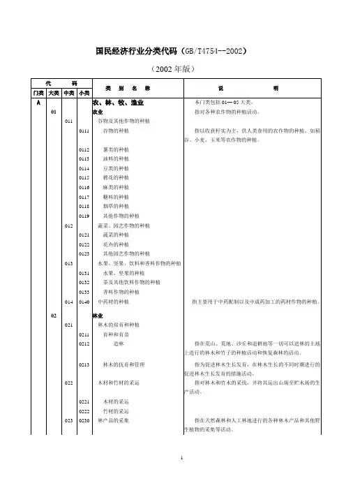 ZYGB-T 4754-2002 国民经济行业分类与代码.doc