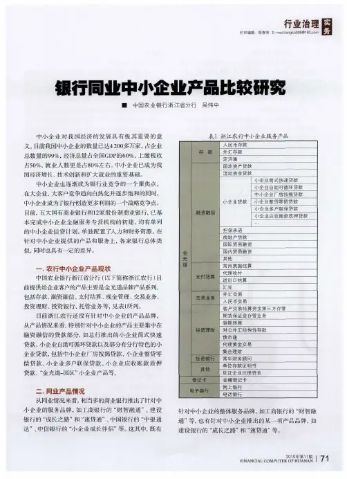 银行同业中小企业产品比较研究