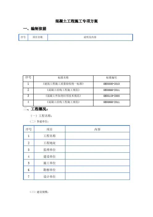 混凝土工程施工专项方案