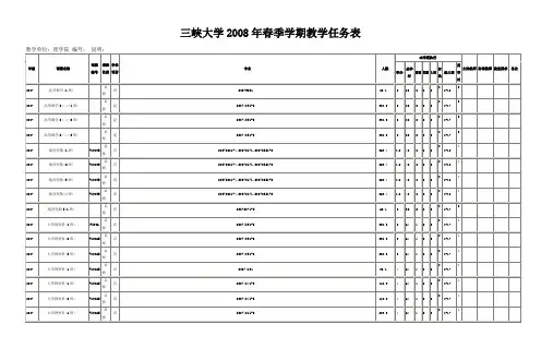 三峡大学2008年春季学期教学任务表(精)