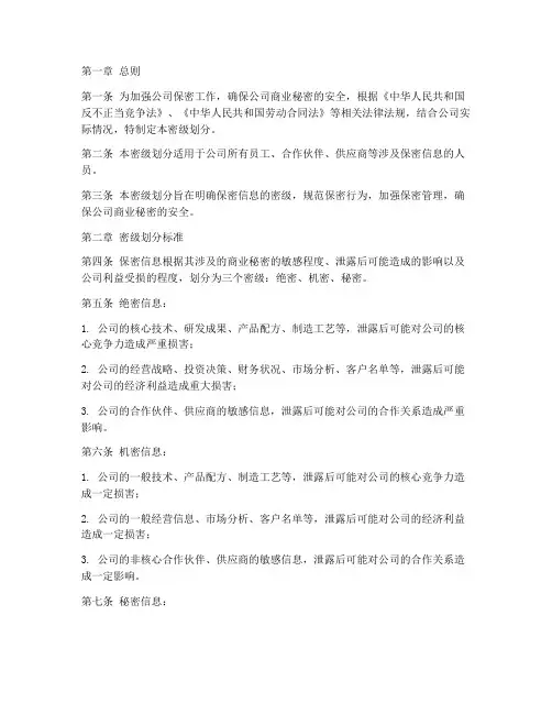 公司保密协议密级划分