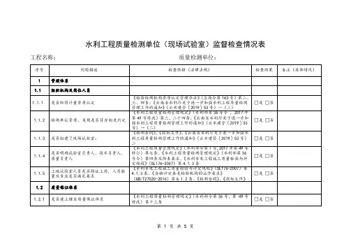 质量检测单位(现场试验室)监督检查表 【超经典表格,建议收藏】