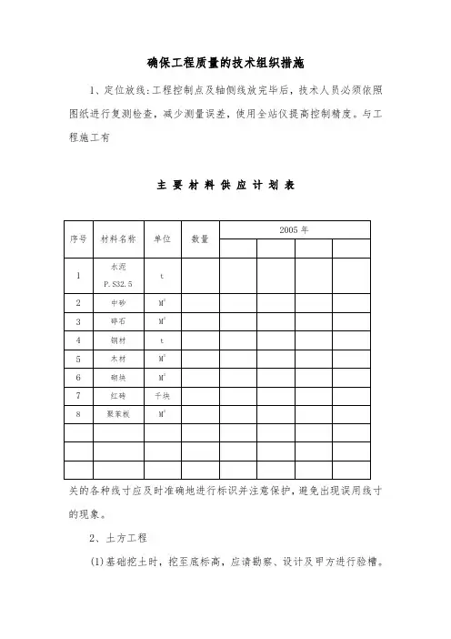 确保工程质量的技术组织措施
