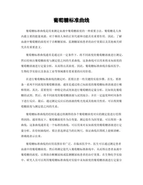 葡萄糖标准曲线