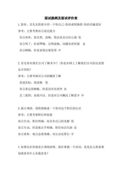 面试提纲及面试评价表