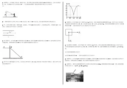 力的合成 (含答案)