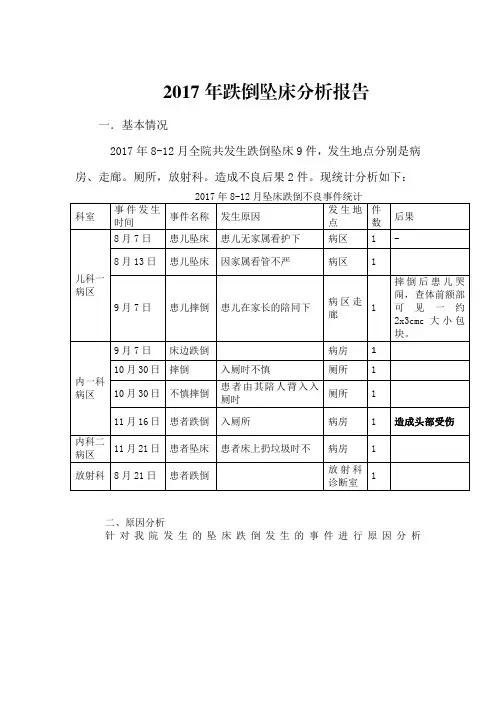 2017年跌倒坠床分析报告-20200507103632