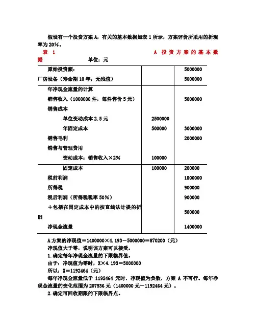 敏感性分析案例
