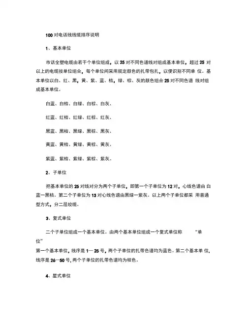 100对电话线线缆排序说明(精)