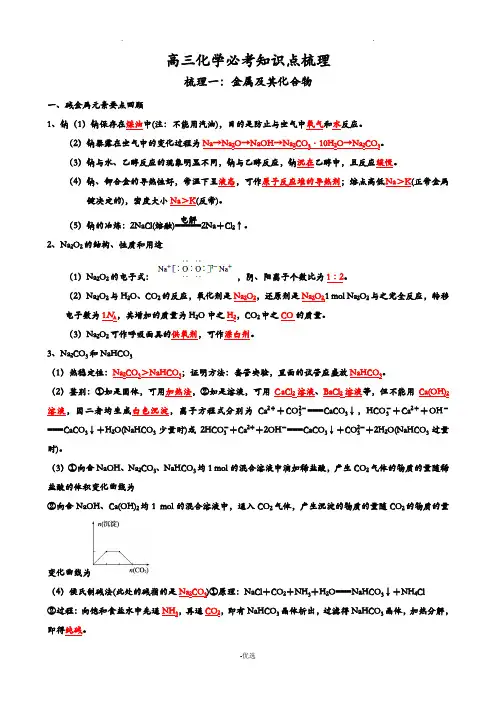 高三化学必考知识点梳理