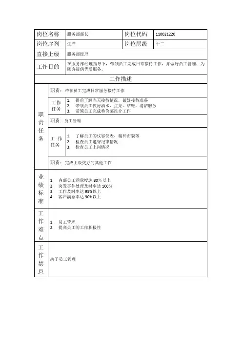 服务部部长-岗位职责