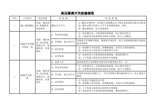 高压隔离开关检修规范