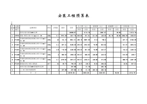 办公楼综合布线及有线电视预算表