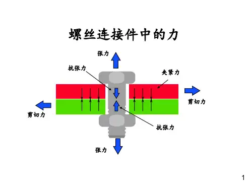螺栓拧紧培训资料