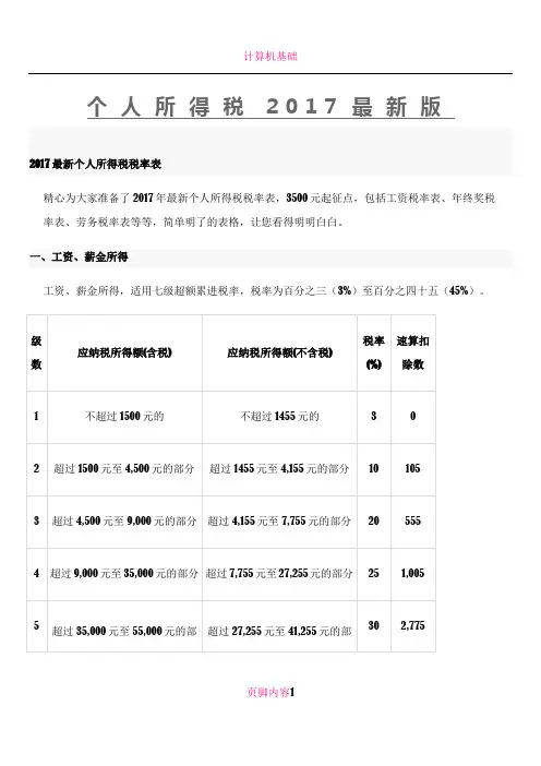 2017最新个人所得税税率表