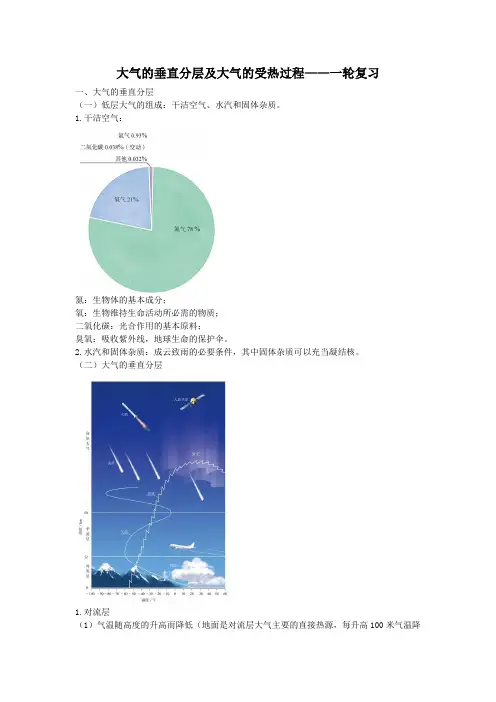 大气的垂直分层及大气的受热过程——一轮复习