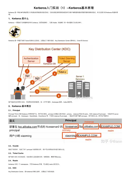 Kerberos入门实战（1）--Kerberos基本原理
